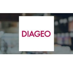 Image for Alliance Wealth Advisors LLC UT Makes New Investment in Diageo plc (NYSE:DEO)