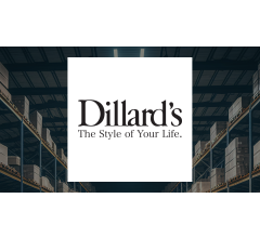 Image about Handelsbanken Fonder AB Invests $1.05 Million in Dillard’s, Inc. (NYSE:DDS)