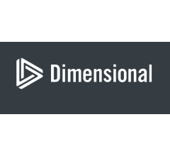 Image for OLIO Financial Planning Acquires 25,095 Shares of Dimensional U.S. Equity ETF (NYSEARCA:DFUS)