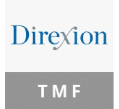 Image for Direxion Daily 20 Year Plus Treasury Bear 3x Shares (NYSEARCA:TMV) Shares Gap Down to $94.29