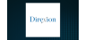 Simplex Trading LLC Has $1.11 Million Holdings in Direxion Daily Gold Miners Index Bull 2x Shares 