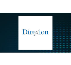 Image for Direxion Daily Regional Banks Bull 3x Shares (NYSEARCA:DPST) Shares Gap Down to $70.67