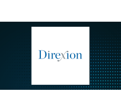 Image for Direxion Daily Semiconductors Bear 3x Shares (NYSEARCA:SOXS) Shares Gap Down to $41.18