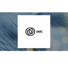 Image about Roth Capital Equities Analysts Decrease Earnings Estimates for DMC Global Inc. (NASDAQ:BOOM)