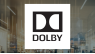Zurcher Kantonalbank Zurich Cantonalbank Acquires 1,253 Shares of Dolby Laboratories, Inc. 