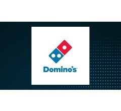Image for Domino’s Pizza Group (LON:DOM) Given Buy Rating at Shore Capital
