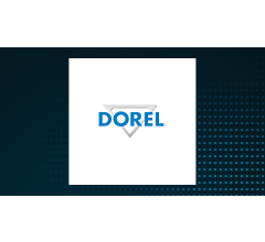 Image about Dorel Industries (TSE:DII.A) Stock Price Passes Above 50 Day Moving Average of $6.18