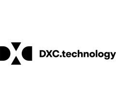 DXC Technology (DXC) Price Target Raised to $114.00 at Morgan Stanley