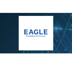 Image about Eagle Pharmaceuticals (NASDAQ:EGRX) Stock Price Crosses Below Two Hundred Day Moving Average of $7.47