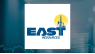 East Resources Acquisition  Stock Price Up 1.7%