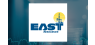 East Resources Acquisition  Trading Down 1.8%