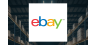 eBay Inc.  Shares Sold by Swiss National Bank