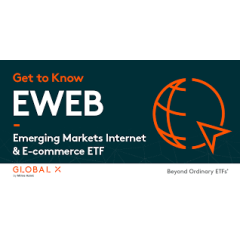 Envestnet Asset Management Inc. Buys 2,684 Shares of Emerging Markets Internet & Ecommerce ETF (NYSEARCA:EMQQ)