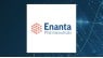 Enanta Pharmaceuticals, Inc.  Shares Sold by Vanguard Group Inc.