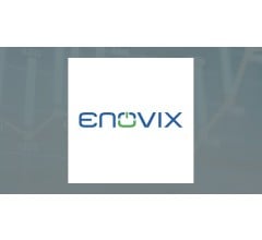 Image for Enovix Co. (NASDAQ:ENVX) Shares Sold by Ardsley Advisory Partners LP