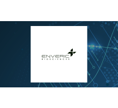 Image about Enveric Biosciences (NASDAQ:ENVB) Shares Up 5.9%