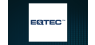 EQTEC  Stock Price Down 5.4%