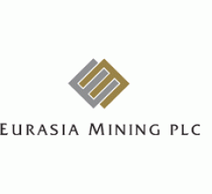 Image for Eurasia Mining (LON:EUA) Share Price Crosses Below Two Hundred Day Moving Average of $9.71
