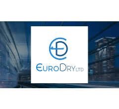 Image about EuroDry Ltd. (NASDAQ:EDRY) Short Interest Update