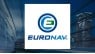 Euronav NV  Given Consensus Rating of “Hold” by Brokerages