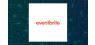 Eventbrite, Inc.  Shares Sold by Advantage Alpha Capital Partners LP