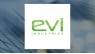 EVI Industries  Share Price Crosses Above 200 Day Moving Average of $0.00
