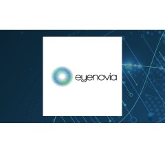 Image about Eyenovia (NASDAQ:EYEN) Trading Down 13.4%