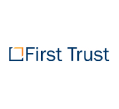 Image for First Trust Dynamic Europe Equity Income Fund Plans Monthly Dividend of $0.07 (NYSE:FDEU)