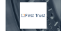 SRS Capital Advisors Inc. Purchases 6,277 Shares of First Trust Indxx Innovative Transaction & Process ETF 