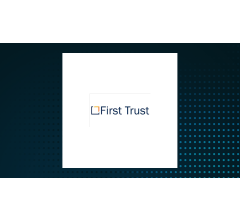 Image for First Trust Materials AlphaDEX Fund (NYSEARCA:FXZ) Hits New 52-Week High at $70.38