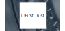 First Trust Mid Cap Core AlphaDEX Fund  Sees Strong Trading Volume