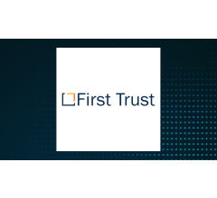Image about Kestra Private Wealth Services LLC Trims Position in First Trust Nasdaq Oil & Gas ETF (NASDAQ:FTXN)