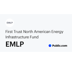 Image for First Trust Preferred Securities and Income ETF (NYSEARCA:FPE) Position Decreased by Mutual Advisors LLC