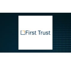 Image about First Trust S-Network Future Vehicles & Technology ETF (NASDAQ:CARZ) Shares Pass Below 50-Day Moving Average of $57.43