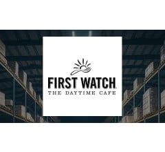 First Watch Restaurant Group, Inc. (NASDAQ:FWRG) Director William A. Kussell Sells 8,386 Shares of Stock