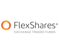Image for FlexShares Global Upstream Natural Resources Index Fund (NYSEARCA:GUNR) Trading 0.2% Higher