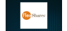 Flexshares Real Assets Allocation Index Fund  Stock Price Down 0.1%