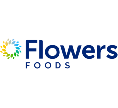Image for Flowers Foods (NYSE:FLO) Announces  Earnings Results