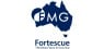 Fortescue Metals Group Limited  Short Interest Update