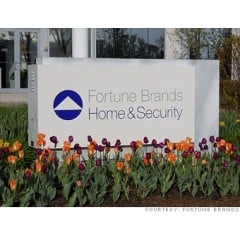 $1.58 Earnings Per Share Expected for Fortune Brands Home & Security, Inc. (NYSE:FBHS) This Quarter