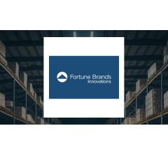 Image for Quadrature Capital Ltd Purchases Shares of 40,762 Fortune Brands Innovations, Inc. (NYSE:FBIN)