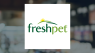 Freshpet, Inc.  Short Interest Update