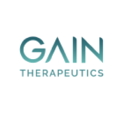 Image about Gain Therapeutics’ (GANX) “Outperform” Rating Reaffirmed at Oppenheimer