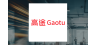 Yong Rong HK Asset Management Ltd Takes Position in Gaotu Techedu Inc. 