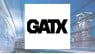 GAMMA Investing LLC Invests $32,000 in GATX Co. 