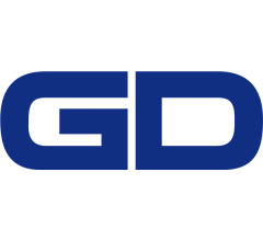 Image for General Dynamics (NYSE:GD) Given New $320.00 Price Target at Citigroup