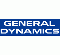 Image for JPMorgan Chase & Co. Cuts General Dynamics (NYSE:GD) Price Target to $245.00