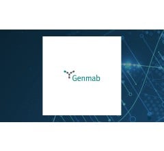 Image about Genmab A/S (OTCMKTS:GNMSF) Shares Cross Below Two Hundred Day Moving Average of $301.42