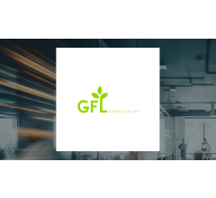 Image about GFL Environmental Inc. (NYSE:GFL) Shares Sold by Citigroup Inc.