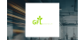 GFL Environmental Inc. Expected to Post Q2 2024 Earnings of $0.30 Per Share 